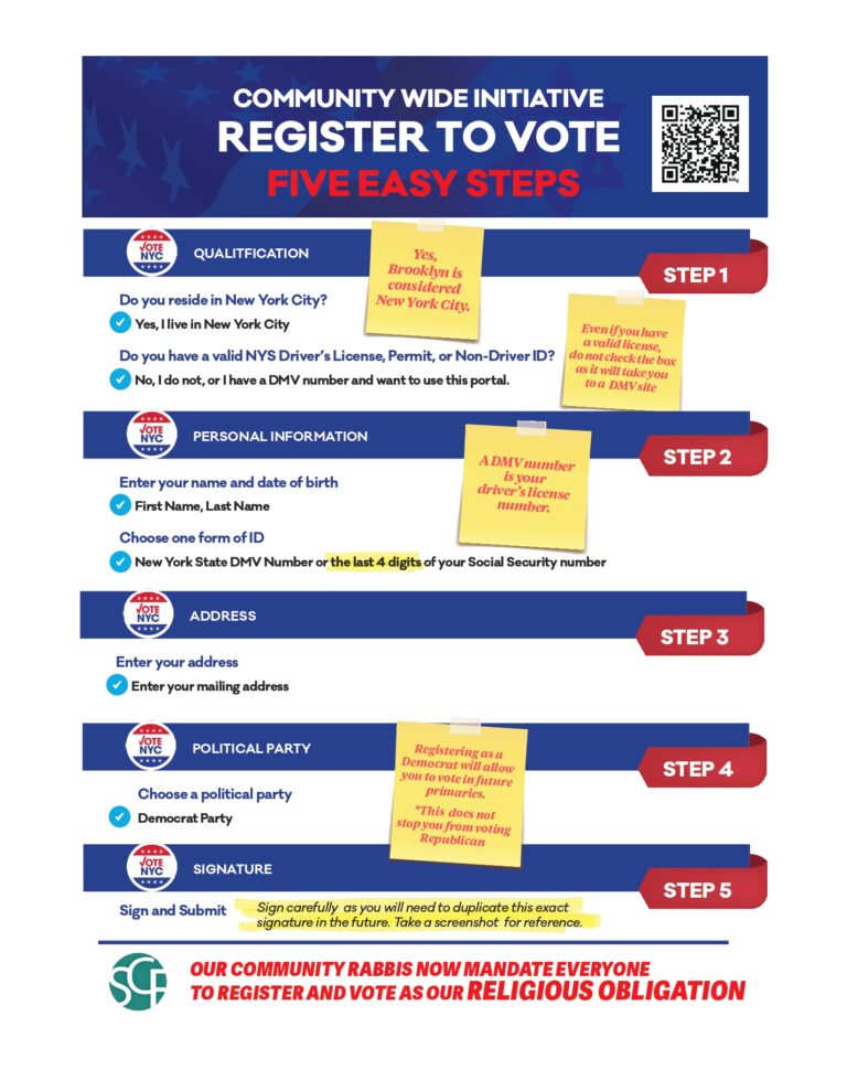 Declaration of the Rabbisof the Sephardic-Syrian